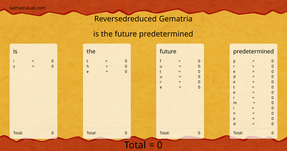 is the future predetermined in reversedreduced Gematria
